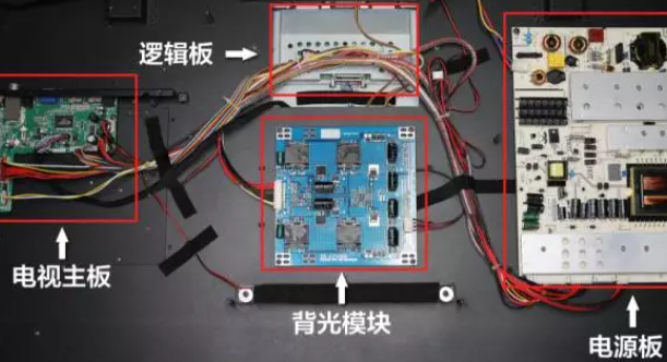 液晶电视基本原理讲解